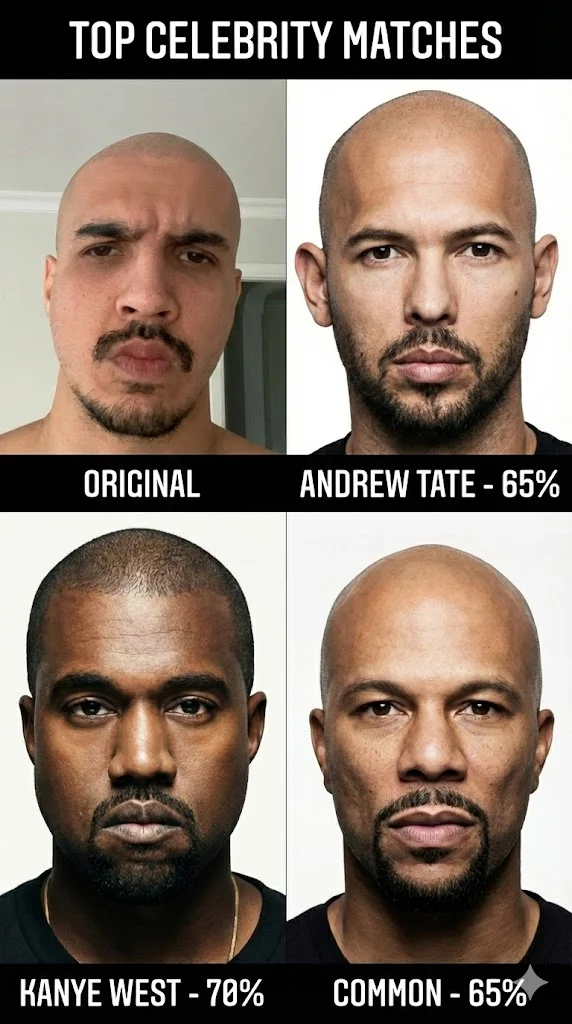 Who are your celebrity doppelgangers? — image prompt preview